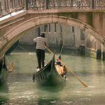 Best Tour and Travels in India